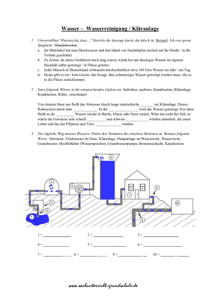 Schema Kläranlage Arbeitsblatt - Anika Brinn Grundschule